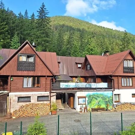 Turistická Chopok *